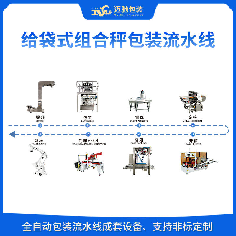 給袋式組合秤包裝流水線